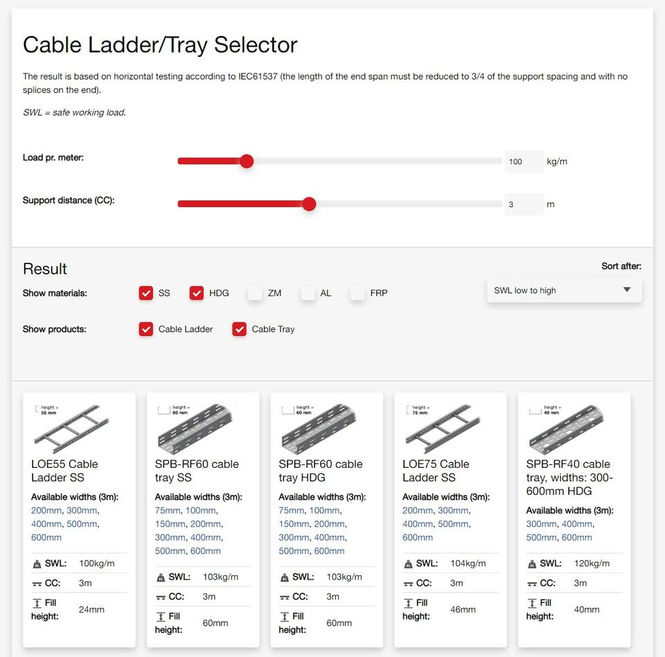 What is the difference between cable ladders and cable trays? - Øglænd  system